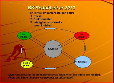 Klicka hr fr att se bilden i fullstorlek